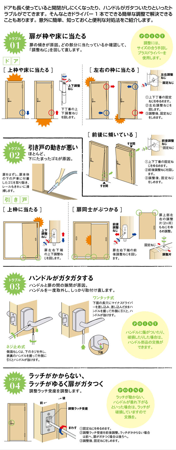 ドライバー1本でできる！ドアのトラブル対処法
