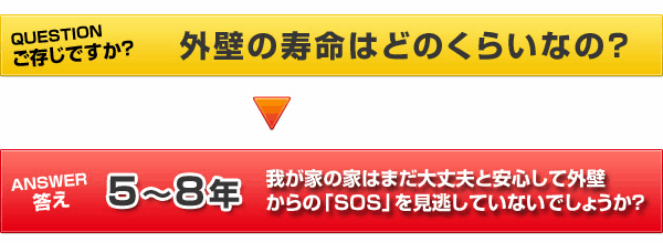 QUESTIONご存じですか?外壁の寿命はどのくらいなの?/ANSWER答え5～8年我が家の家はまだ大丈夫と安心して外壁からの「SOS」を見逃していないでしょうか?