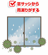 窓サッシから雨漏りがする