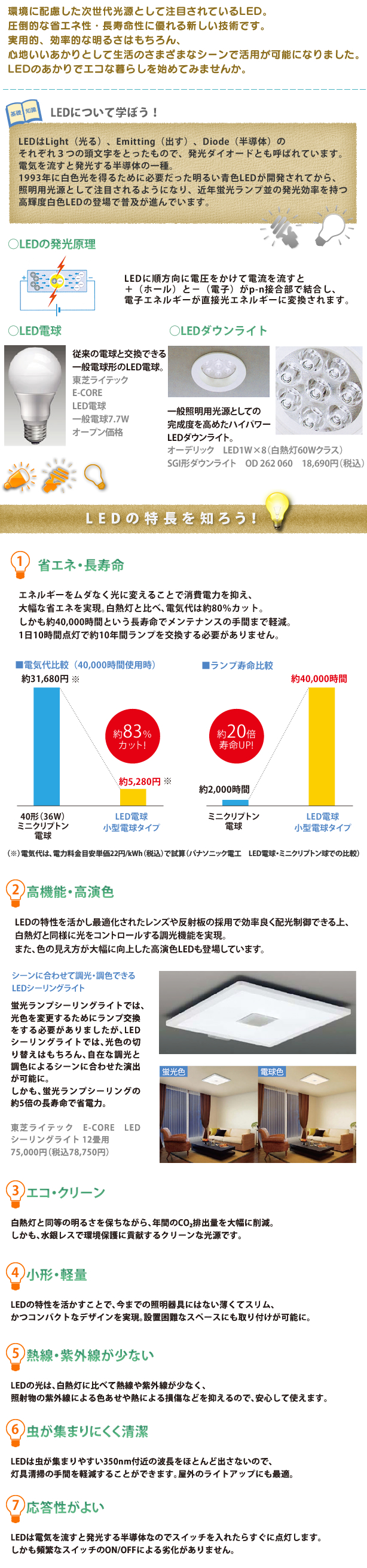 省エネ＆エコなLEDのあかり