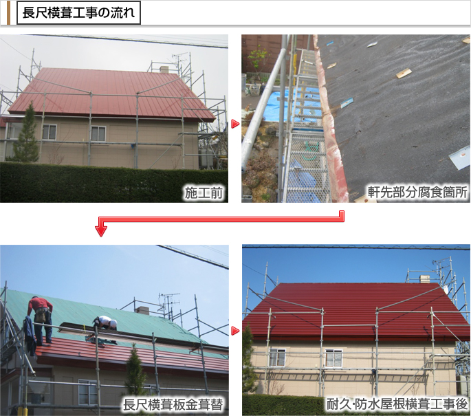 流れ屋根工事の流れの写真