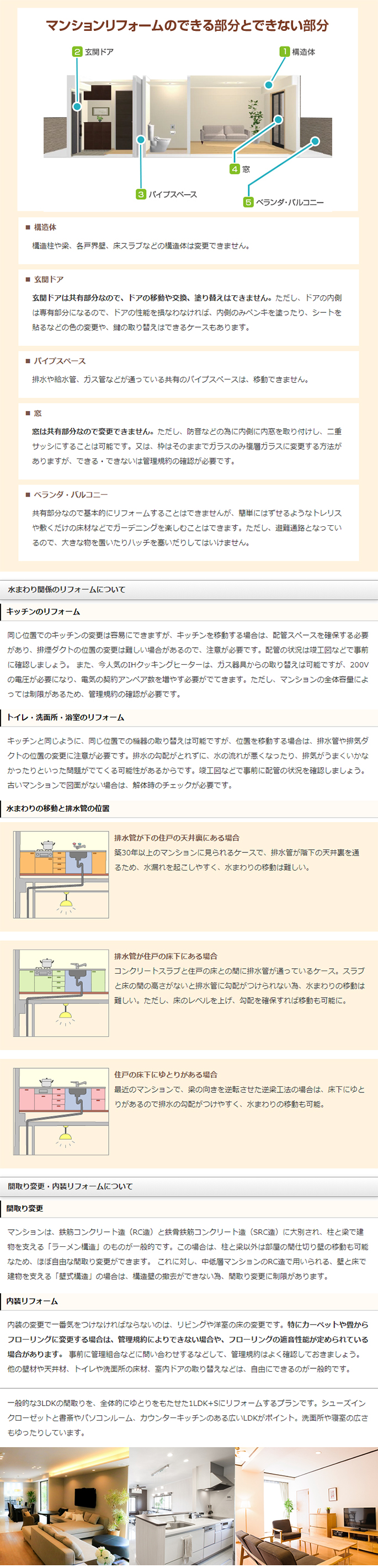 マンションリフォームの基礎知識